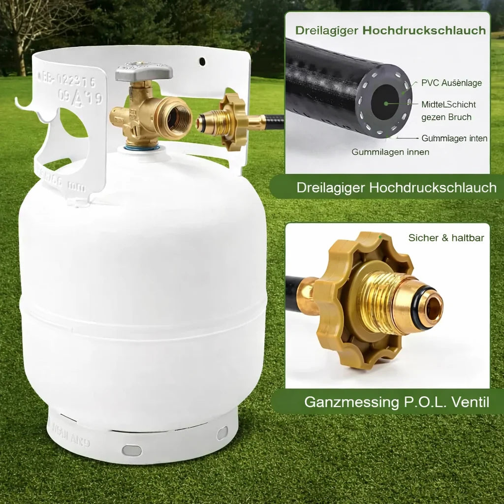 FlamoraX™ Torch — Master Your Flame, Combat Weeds and Ice with Confidence