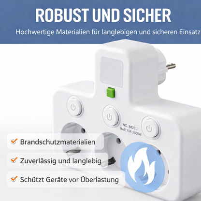 PowerNest™ — Finally order and full control over all your devices!