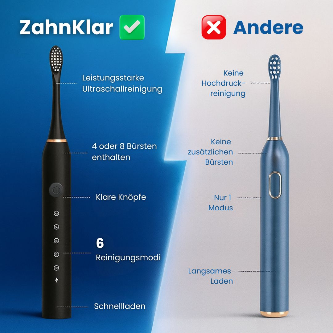 Electric Sonic Toothbrush with 6 Modes