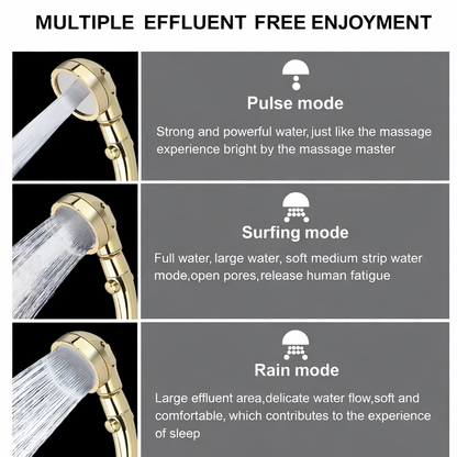 3-in-1 Hand Shower for Powerful Shower Spray