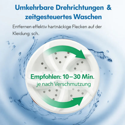 WashWiz™ – Transforms Any Container into a Washing Machine