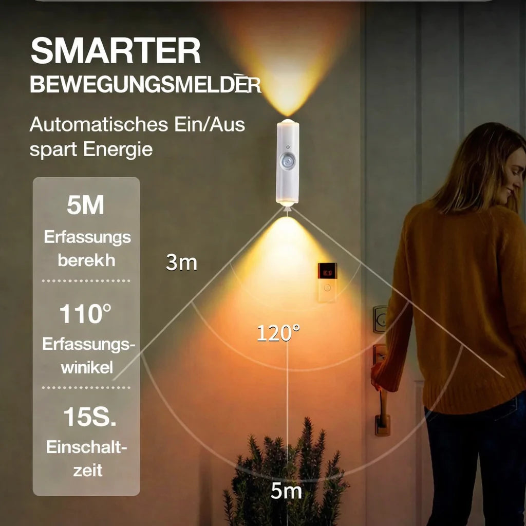 GlowAura™ — Transform Dark Rooms into Radiant Comfort Zones with Magical Color Variety and Smart Motion Detection