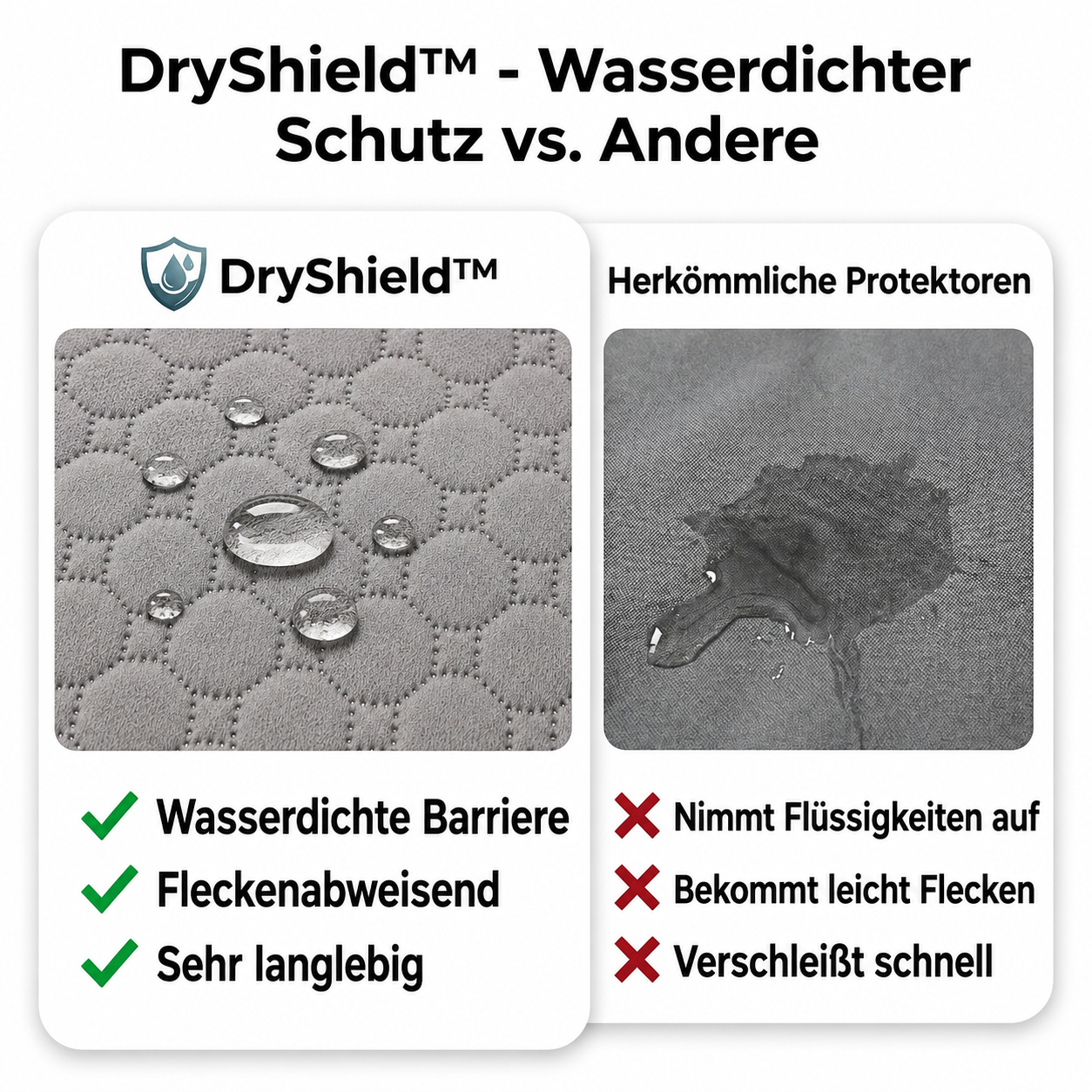 DryShield Waterproof Protective Cover for Sofa and Bed