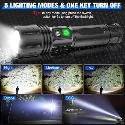 World's Brightest Flashlight – 100,000 Lumens