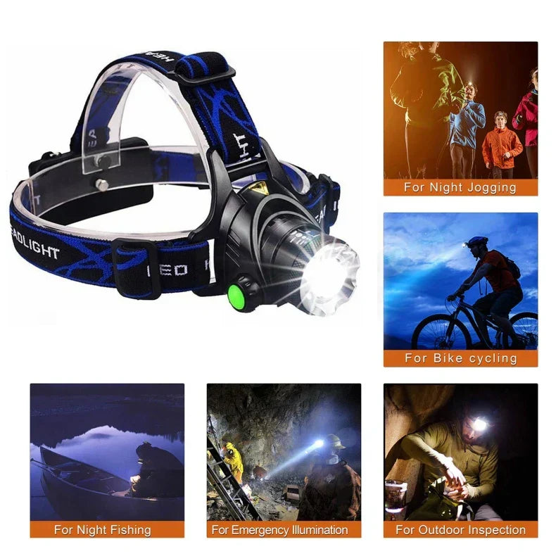 Rechargeable Waterproof Zoomable LED Headlamp