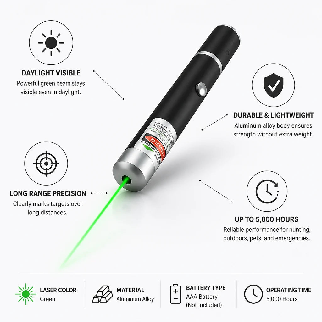 Daylight Visible High-Performance Green Laser Pointer (Aluminum Housing)