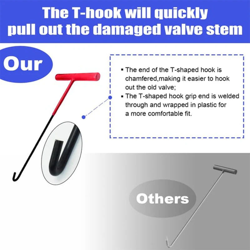 Tire Valve Tool Set for Quick Replacement
