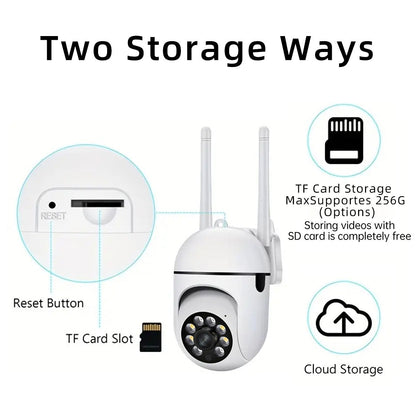Wi-Fi Surveillance Camera 2.4 GHz PTZ