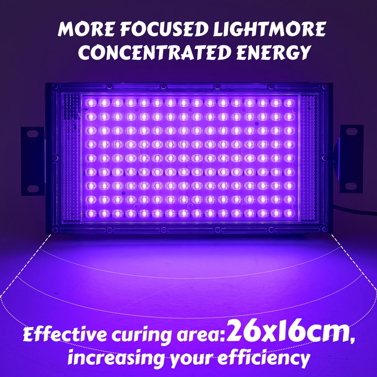UV Resin Curing Lamp 96/144 LEDs