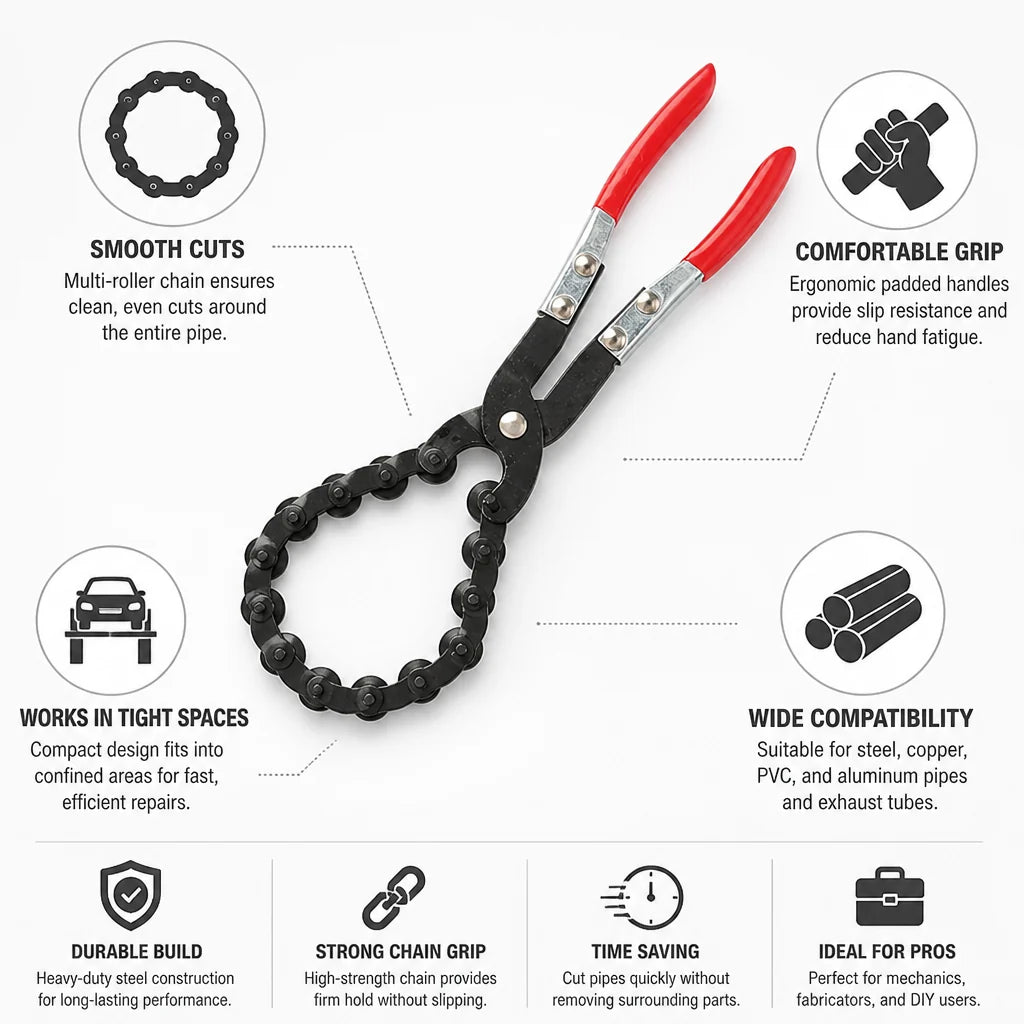 Compact ergonomic pipe cutter pliers with chain roller