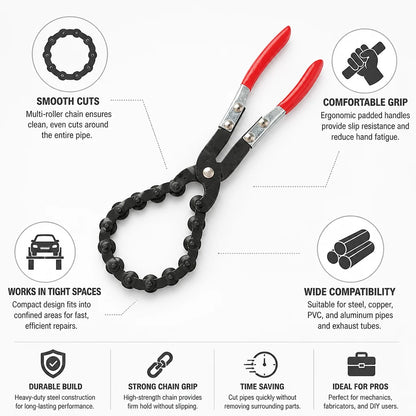 Compact ergonomic pipe cutter pliers with chain roller