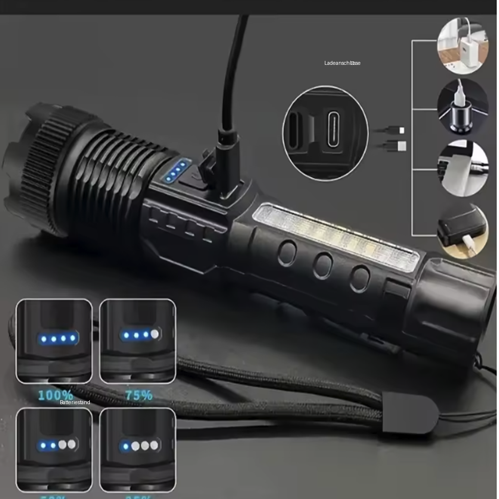 LumaShield Flashlight with 7 Lighting Modes