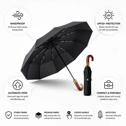 Windproof Automatic Umbrella with UPF50+ Protection