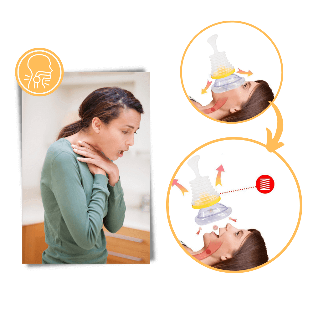 Anti-choking device – Immediate aid for choking incidents