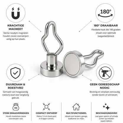 Neodymium 180° Rotatable Magnetic Hooks (Set of 2)