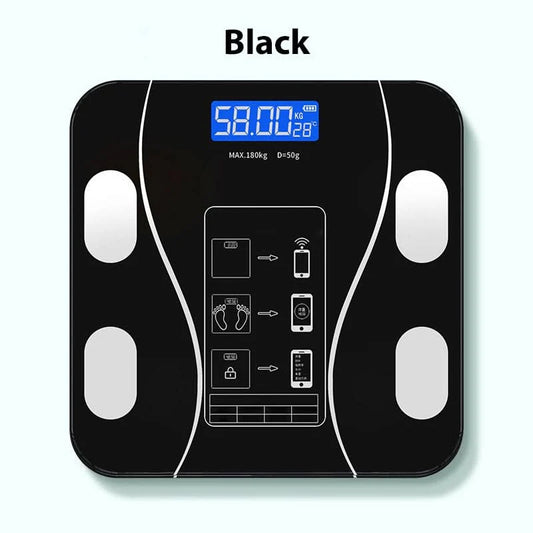 VitaPulse Smart Scale – Measure 18 Body Metrics