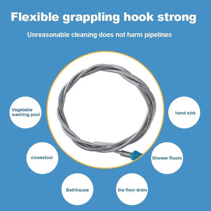 Drain Cleaning Spiral Drain