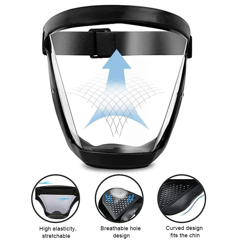 Transparent Face Shield – Work Protection