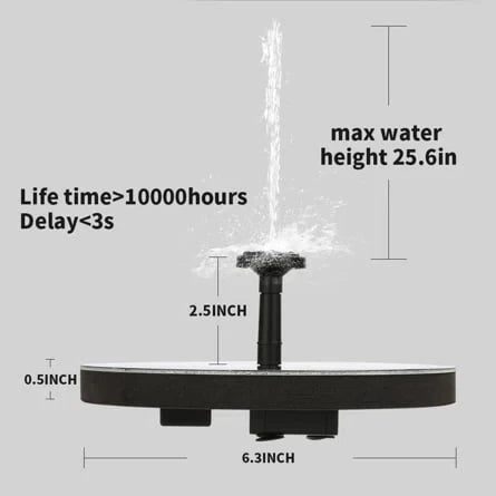 AquaLuxe™ Solar Fountain — Enchant Your Garden with Lively Water Play and Solar Energy