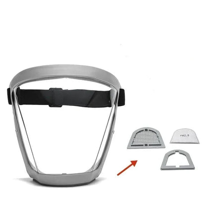 Transparent Face Shield – Work Protection