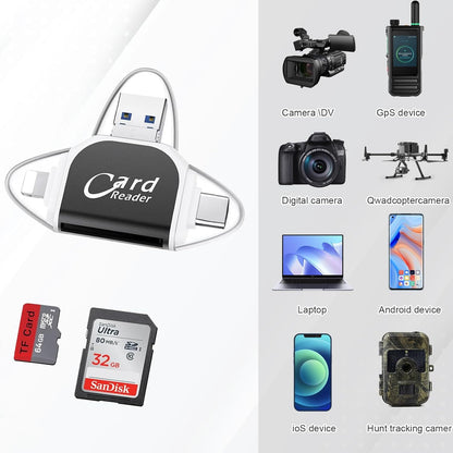 SpeedMate Link – All Data. One Device. Everywhere.