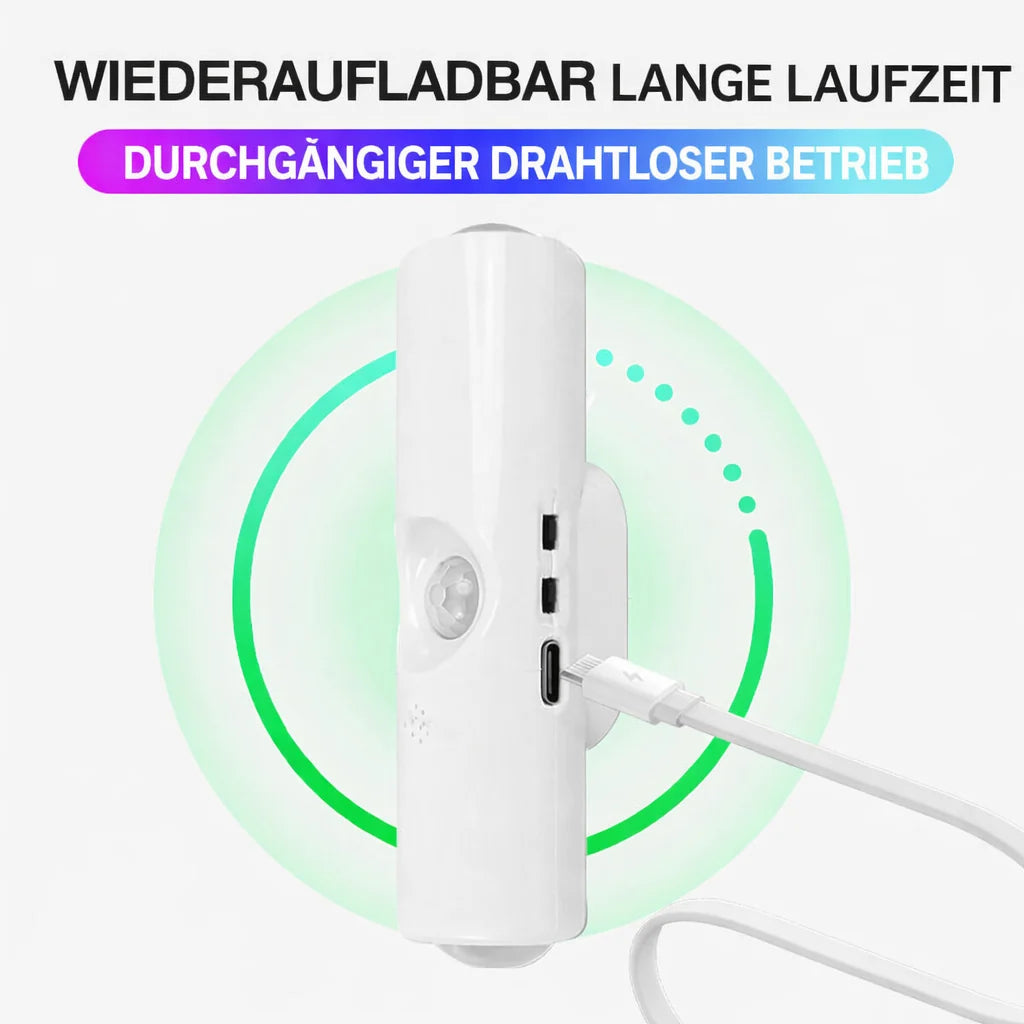 GlowAura™ — Transform Dark Rooms into Radiant Comfort Zones with Magical Color Variety and Smart Motion Detection
