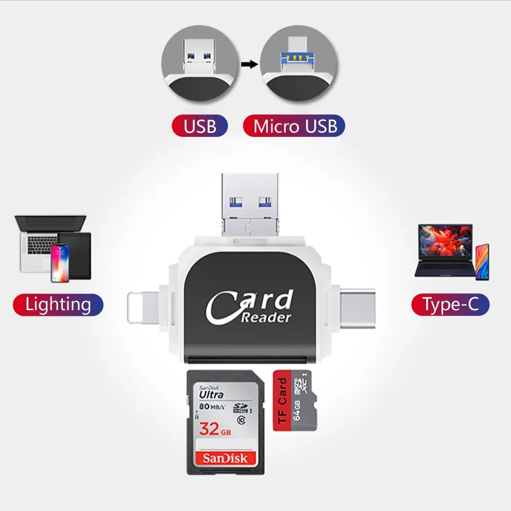 SpeedMate Link – All Data. One Device. Everywhere.