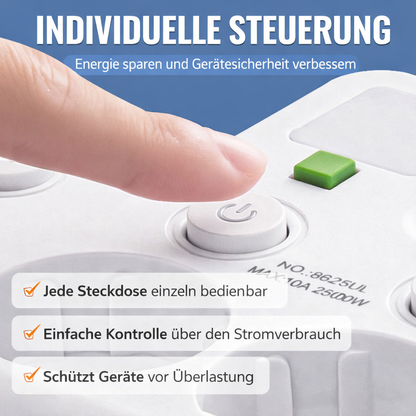 PowerNest™ — Finally order and full control over all your devices!