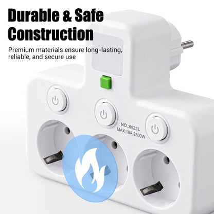 PowerNest™ — Finally order and full control over all your devices!