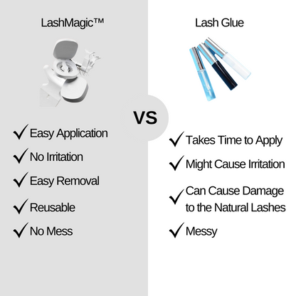 Magnetic Eyelashes with Precision Applicator