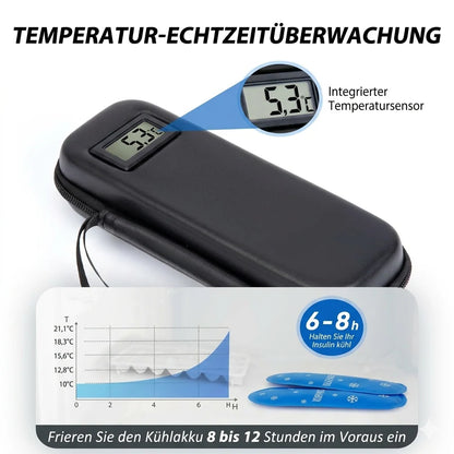 GlacioGuard™ — No More Fear of Spoiled Insulin While Traveling
