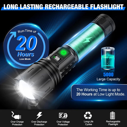 World's Brightest Flashlight – 100,000 Lumens
