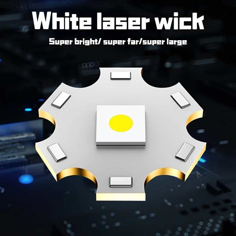 Headlamp with USB Battery 2400mAh