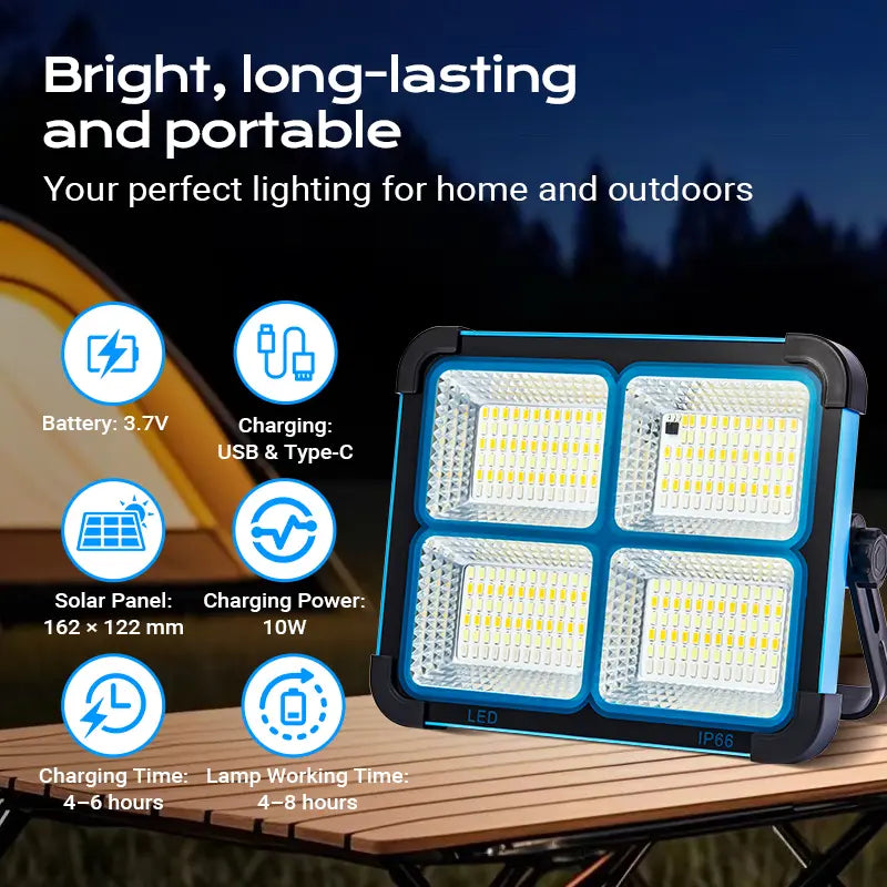 Solar Floodlight with Emergency Battery IP66