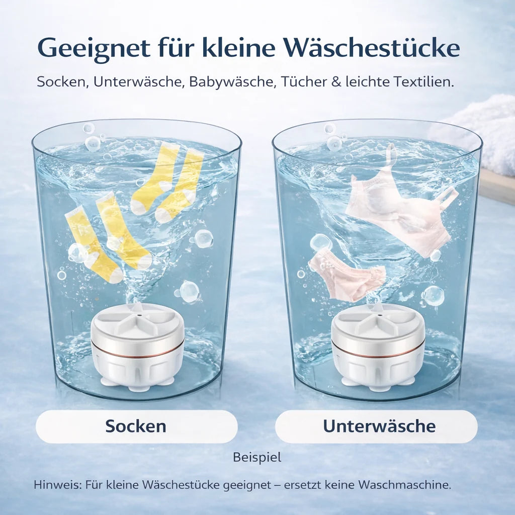 WashWiz™ – Transforms Any Container into a Washing Machine