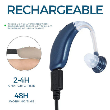 Rechargeable Hearing Aid Device for Adults