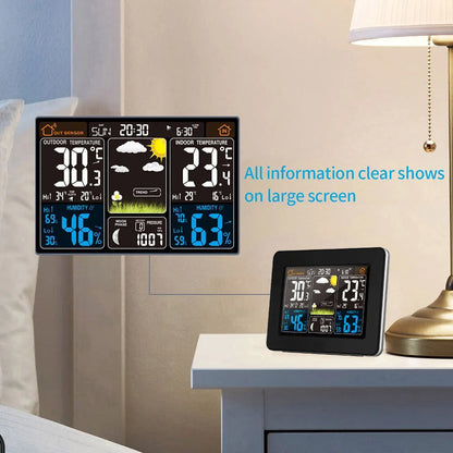 Digital weather station with indoor and outdoor sensor