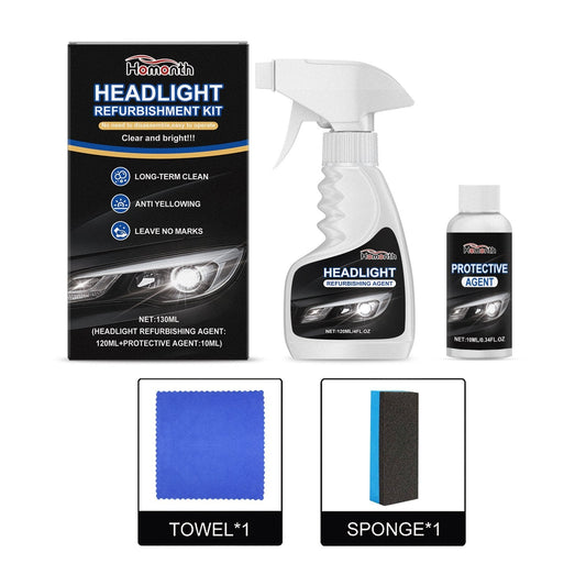 Headlight Restoration Kit for Cars
