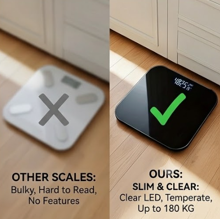 Electronic Personal Scale with LED Display