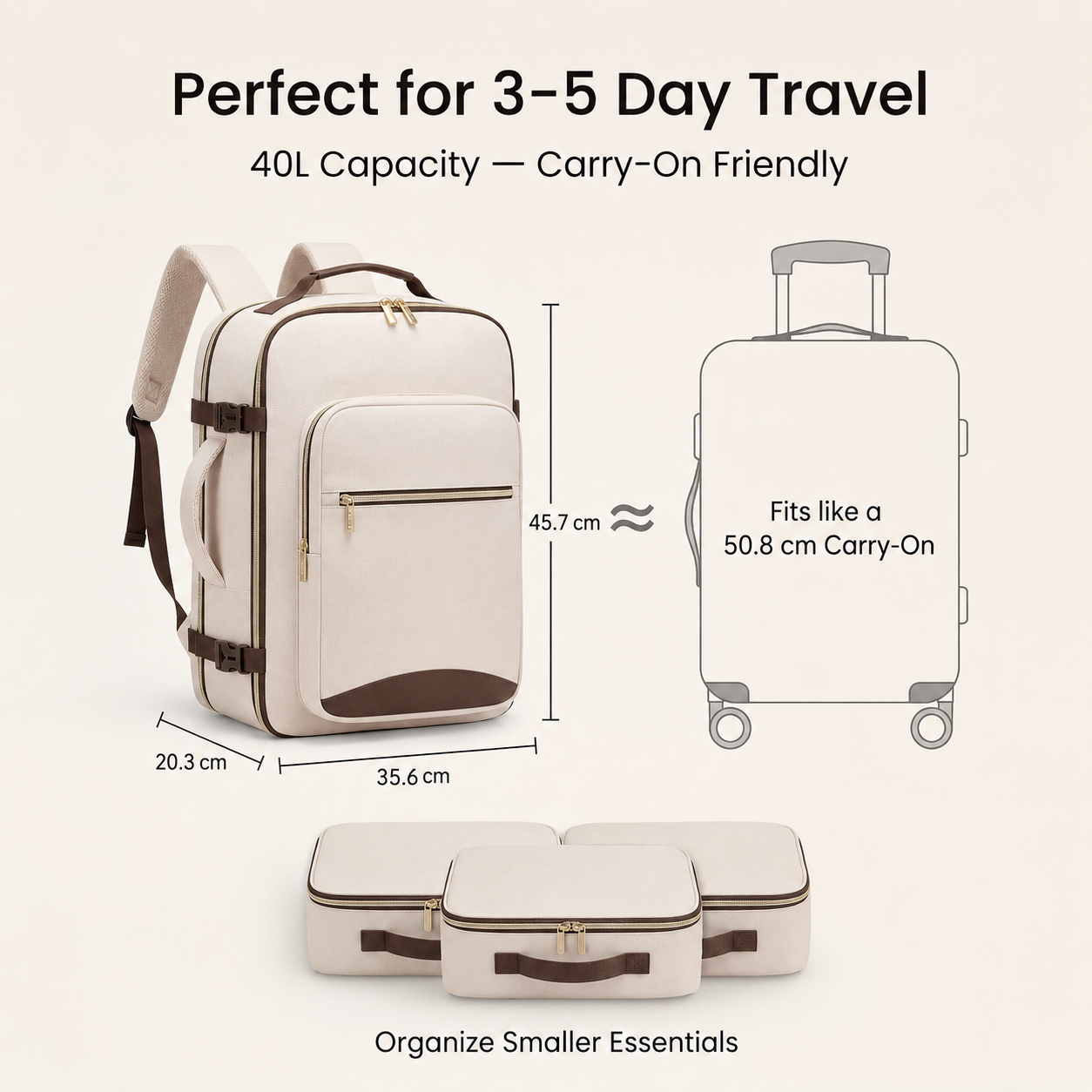 CompassGear 40L Cabin Backpack with Suitcase Opening