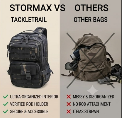 Angel backpack with rod holder & transparent compartments