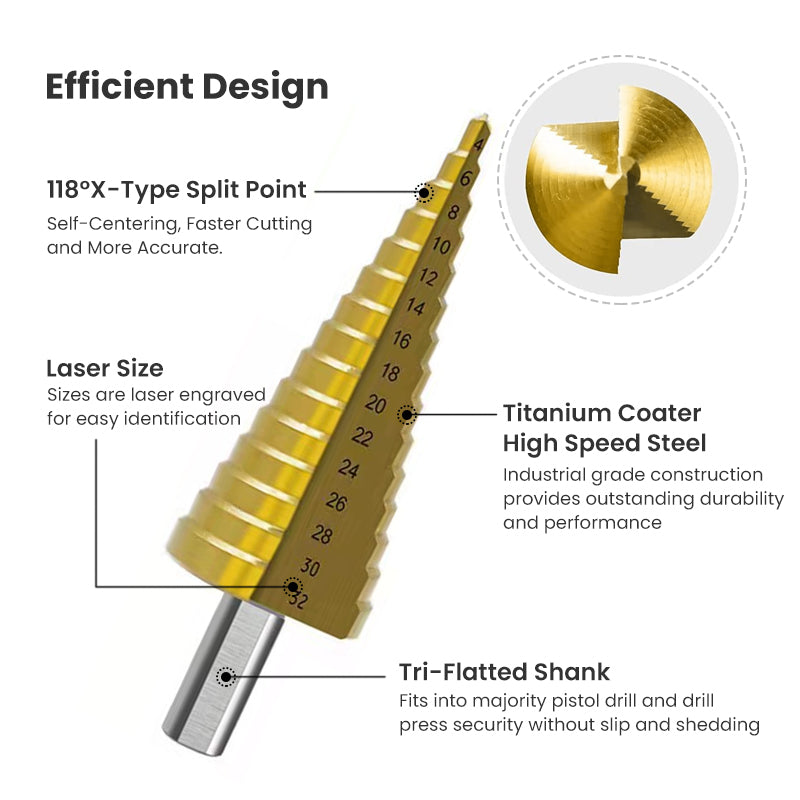 Titanium Step Drill Bit Set 6-Piece