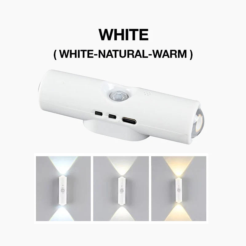 GlowAura™ — Transform Dark Rooms into Radiant Comfort Zones with Magical Color Variety and Smart Motion Detection