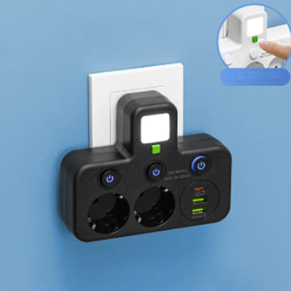 PowerNest™ — Finally order and full control over all your devices!