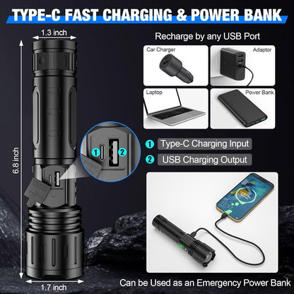 World's Brightest Flashlight – 100,000 Lumens