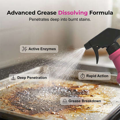 Powerful Grill Cleaning Spray – Grease Gone in 3 Minutes