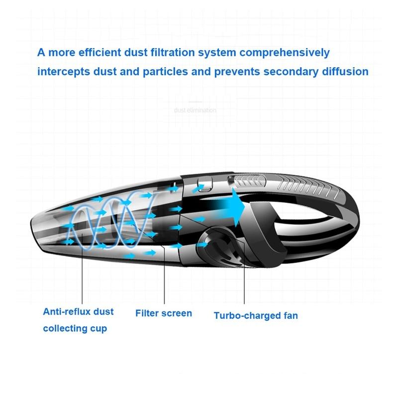 VeloClean 120W Cordless Handheld Vacuum Cleaner