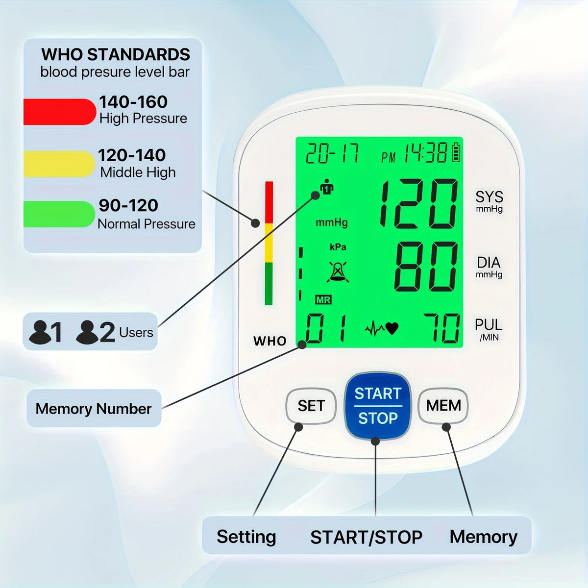 Wrist Blood Pressure Monitor with Illuminated Display