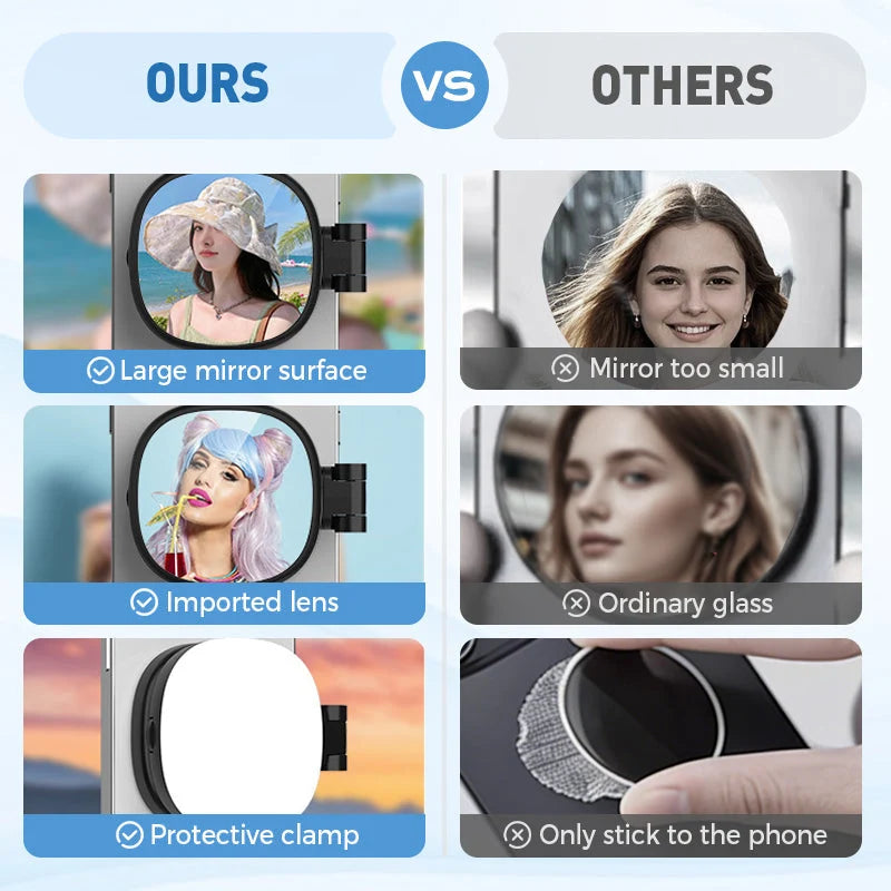 3-in-1 Selfie Light with Mirror and Phone Holder