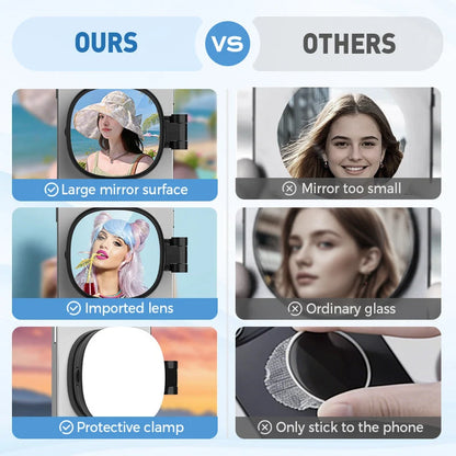 3-in-1 Selfie Light with Mirror and Phone Holder